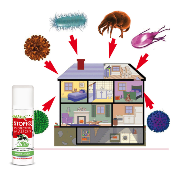 NUTRI EXPERT - Stopiq Protection Maison - Spray insecticide et répulsif - Parfum lavande