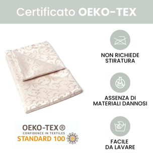 Tovaglia Antimacchia Rotonda, Impermeabile.