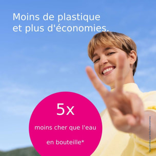 Carafe filtrante BRITA flow basic blue