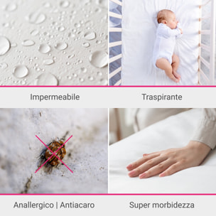 Coprimaterasso Sanitario IPERSAN Baby Bianco