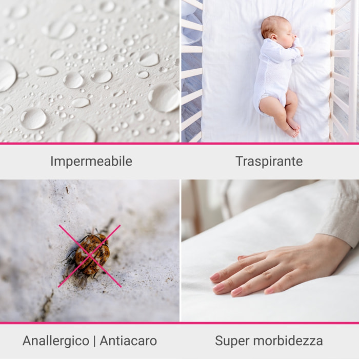 Coprimaterasso Sanitario IPERSAN Baby Bianco