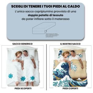 PARURE COPRIPIUMINO SOGNI D'AUTORE, Stampa Digitale, 100% Cotone, Made in Italy - 51