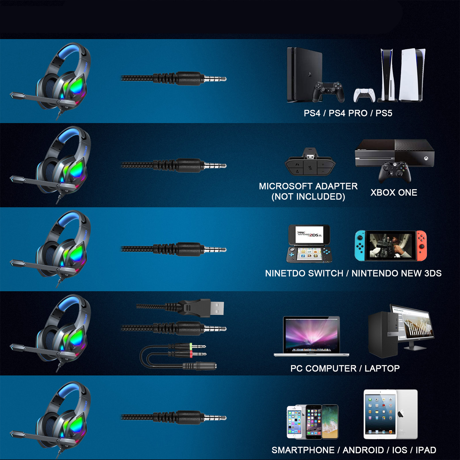 Cuffie premium ultra flessibili H1003. 10 luci RGB COMPLETE. Cuffie da gioco con connessione micro, minijack per PC, laptop, PS4, Xbox One, cellulare, tablet.