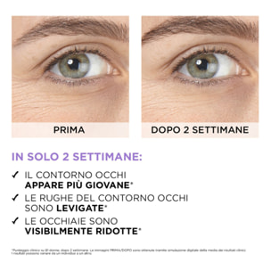 Siero Contorno Occhi Antirughe Revitalift Filler Idratante Energizzante Levigante Rinfrescante con Acido Ialuronico e Caffeina - Flacone da 20ml