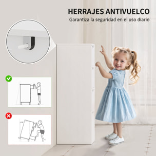 Armario de Baño Estrecho, Mueble Auxiliar de Baño con 4 Cajones y Asas Ranuradas, para Espacios Reducidos, 29x29x83 cm, Blanco