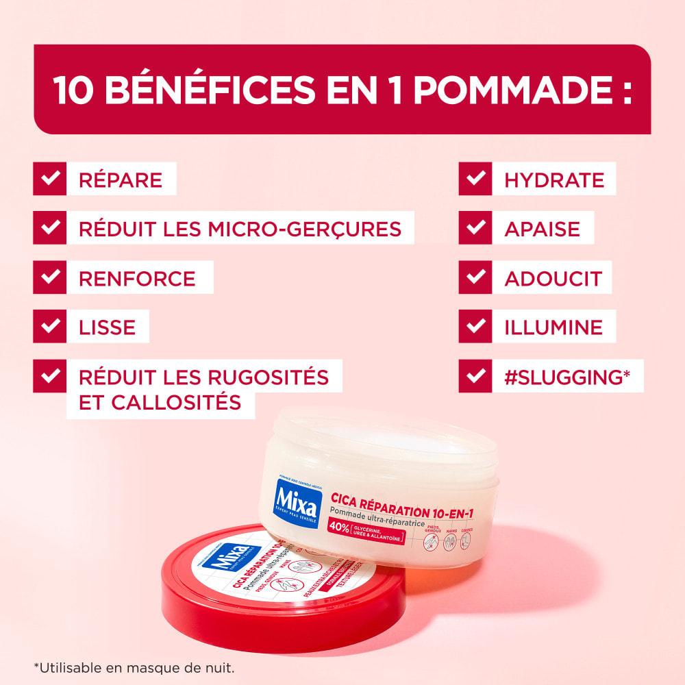 Mixa Intensif Peaux Sèches Pommade Ultra-Réparatrice 10-en-1 150ml