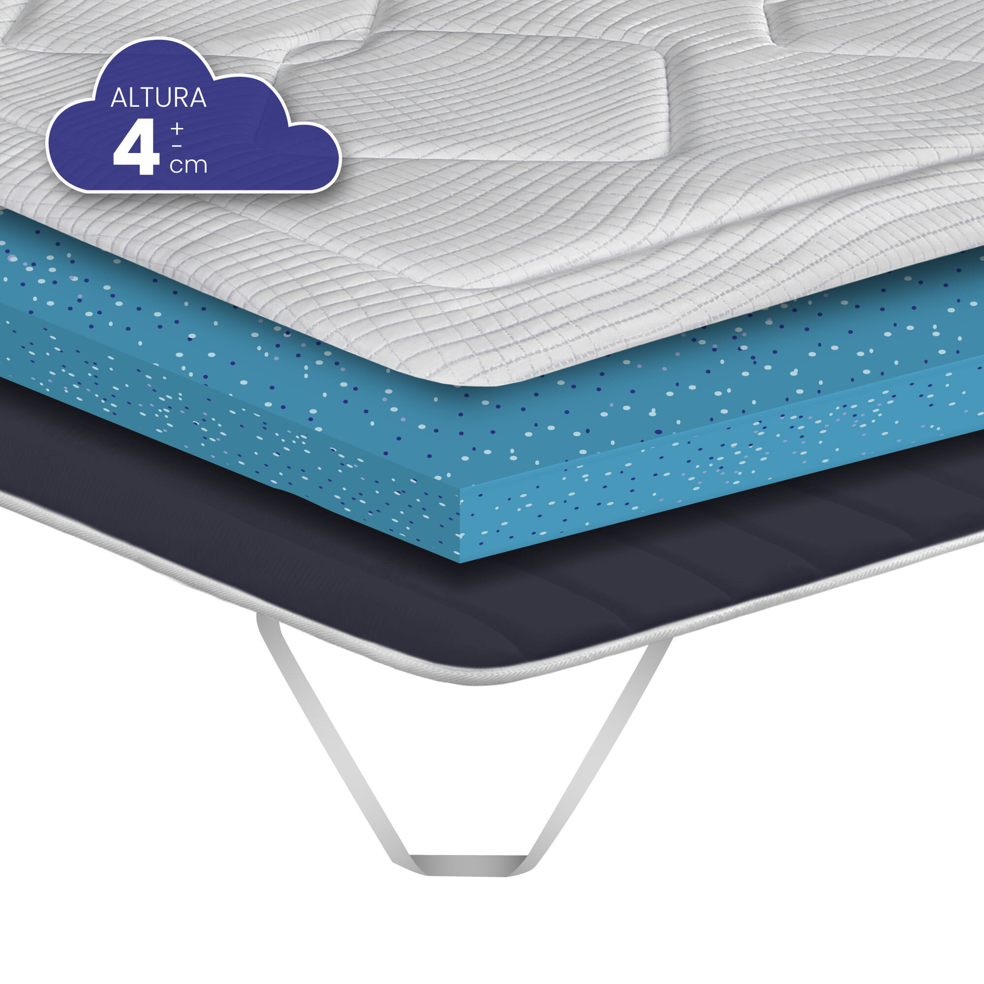 Topper Efecto Frío Viscogel Polar Dreams de SonnoMattress, Altura 4 cm
