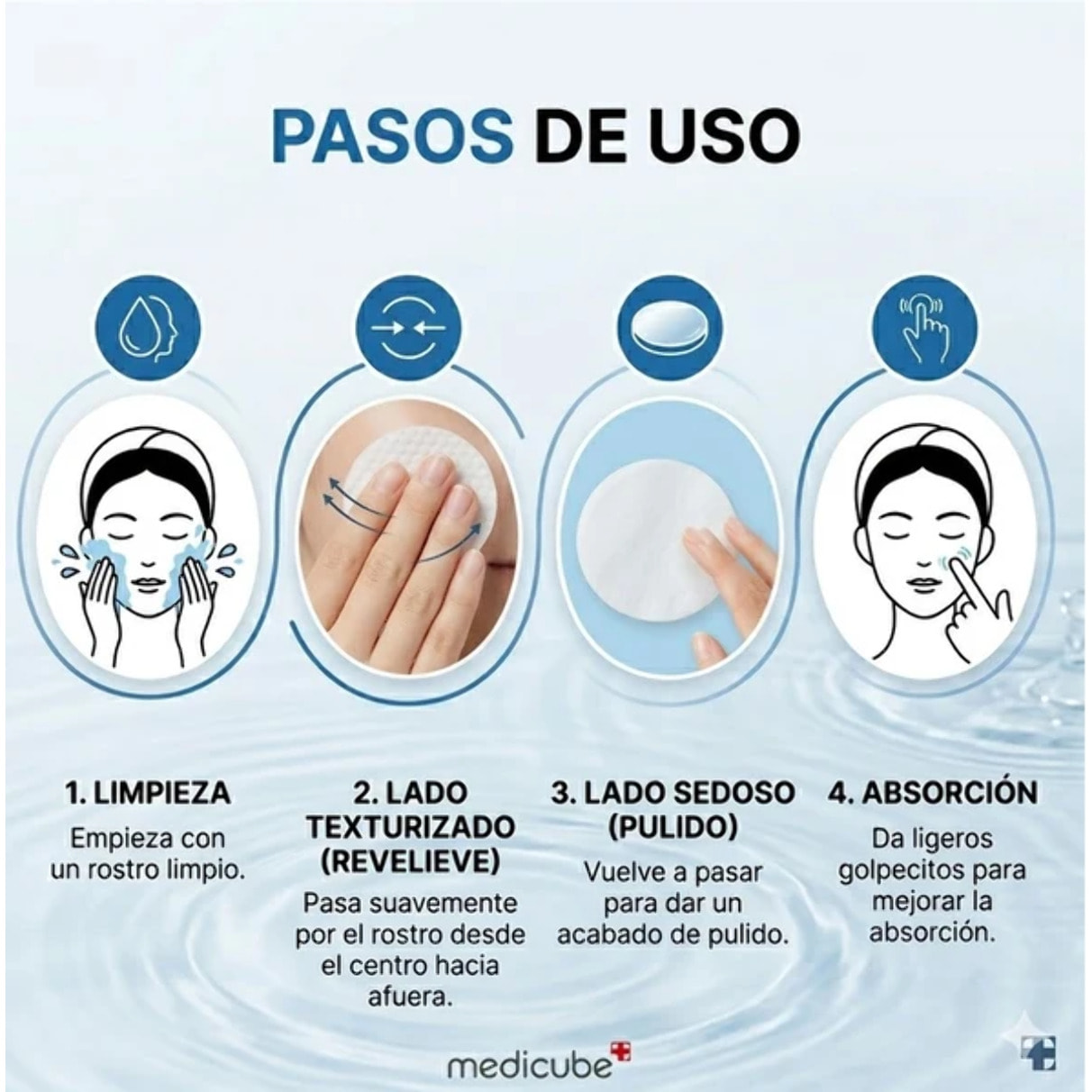 Discos exfoliantes Zero Pore Pad 2.0 Medicube 70 pads