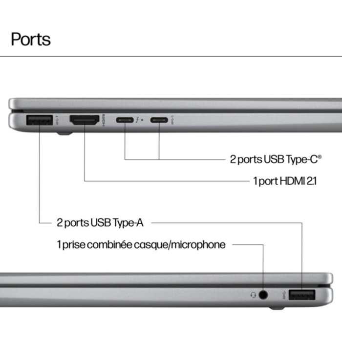 PC Hybride HP Envy x360 14-fc0008nf