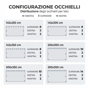 Tenda da sole a caduta impermeabile per esterno con occhielli, telo parasole resistente ai raggi UV e intemperie, protegge da luce e calore, aumenta privacy su balcone e terrazzo, facile da installare, tessuto in poliestere durevole e lavabile