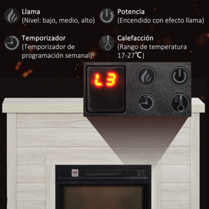 Chimenea Eléctrica 1800W Chimenea Decorativa con Efecto de Llama Mando a Distancia Temporizador Semanal Protección Contra Sobrecalentamiento para Sala 30 m² Gris Claro