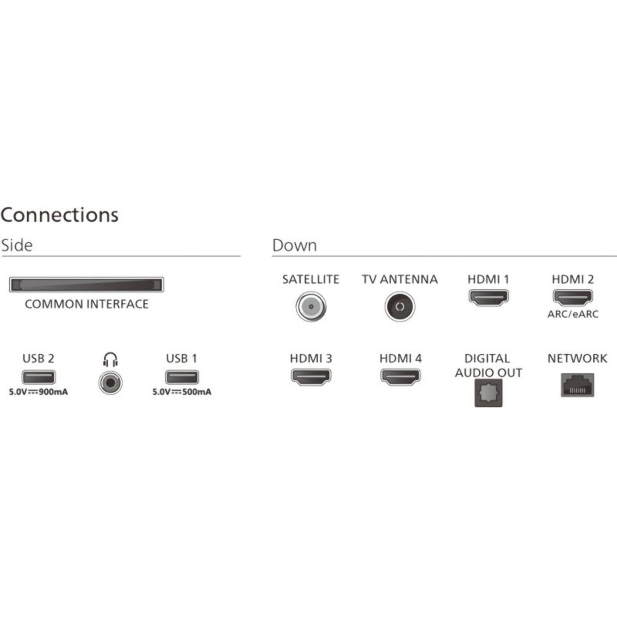 TV QLED PHILIPS 55PUS9060 Ambilight 2025 139cm