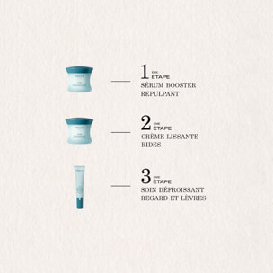 Lisse  - Soin Défroissant Regard Et Lèvres 15 ml