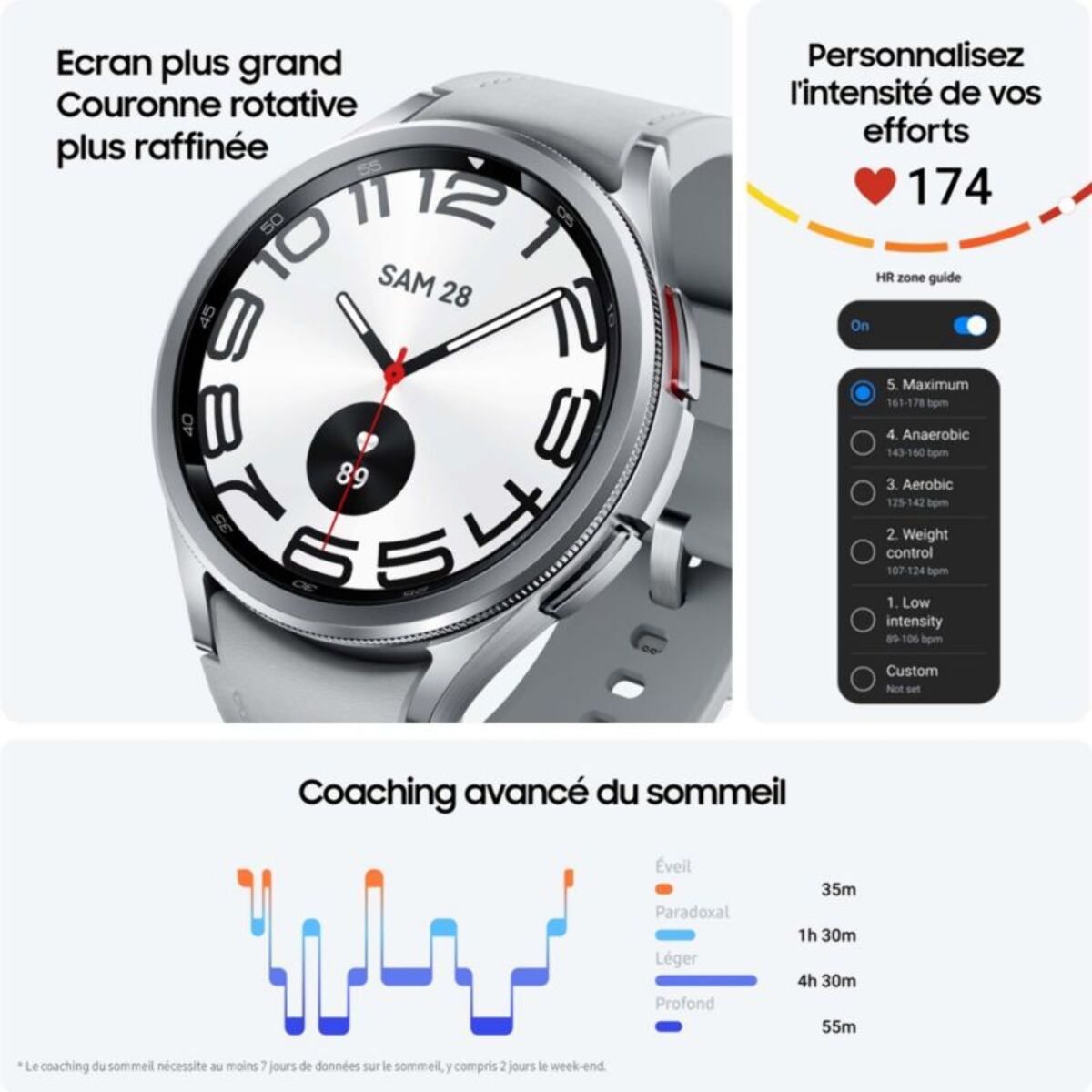 Montre connectée SAMSUNG Galaxy Watch6 Classic 4G Argent 47mm