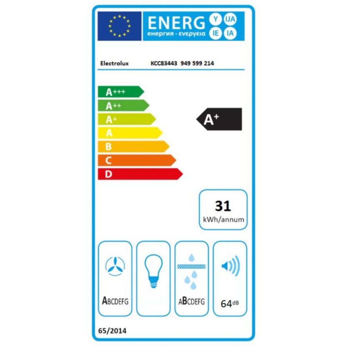 Table induction aspirante ELECTROLUX KCC83443 recyclage