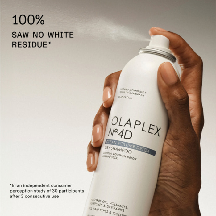 OLAPLEX® N.4D Clean Volume Detox Dry Shampoo