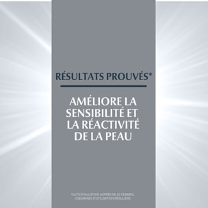 Anti-Rougeurs - Soin Jour & Nuit Apaisant - Peaux Hypersensibles 50 ml
