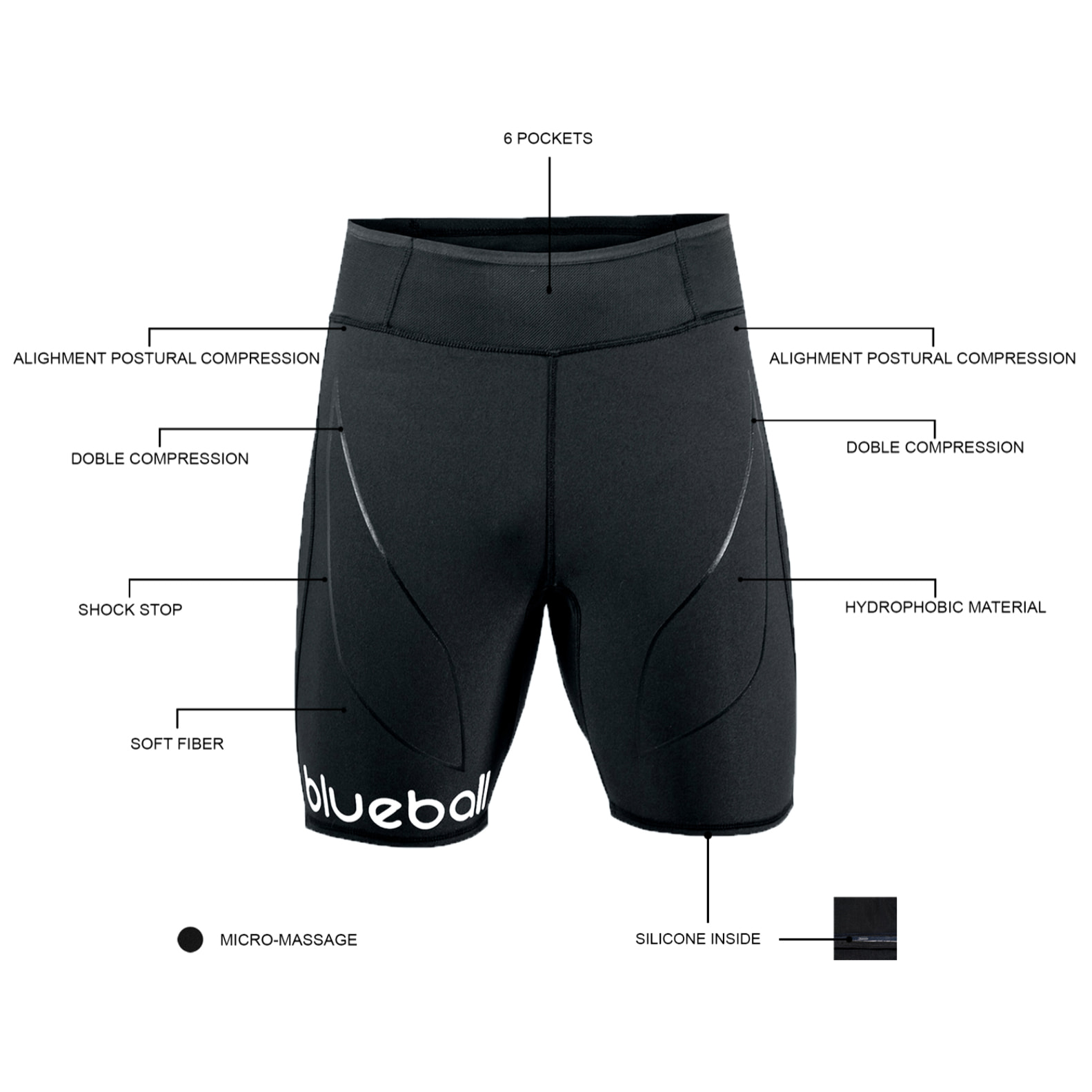 PANTALÓN CORTO DE COMPRESIÓN RUNNING PARA HOMBRE BLUEBALL EN NEGRO.