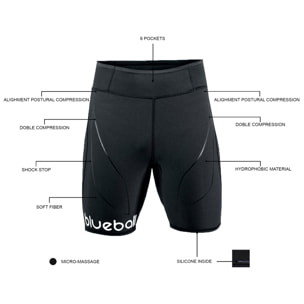 PANTALÓN CORTO DE COMPRESIÓN RUNNING PARA HOMBRE BLUEBALL EN NEGRO.