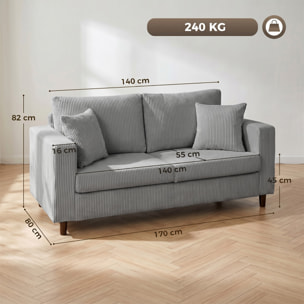 Sofá de 2 Plazas Tapizado en Pana, Sofá Moderno con Asiento Ancho y Profundo y Patas de Madera, Carga 240 kg para Dormitorio, Salón 170x80x82 cm, Gris Claro