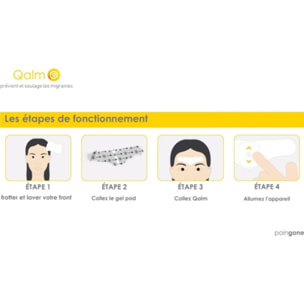 Anti douleur PAINGONE de remplacement pour Qalm