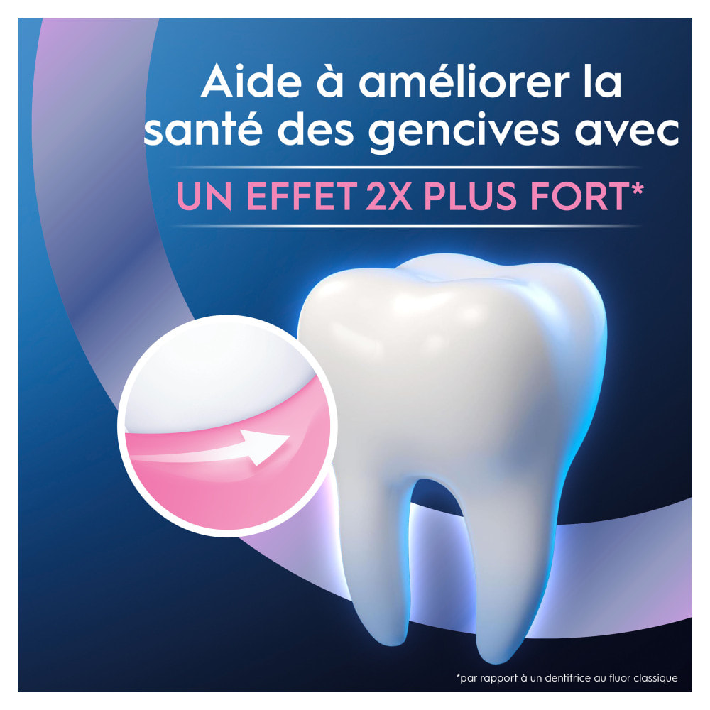 Oral B Dentifrice PROFESSIONAL Protection Gencive 75ml