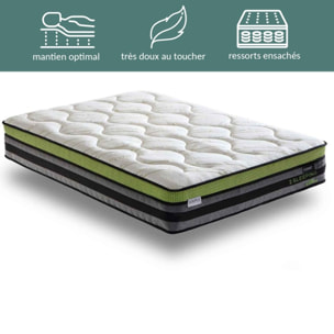 Matelas Bi-Confort | 2 côtés : souple & ferme | Mémoire de forme & ressorts | 29 cm