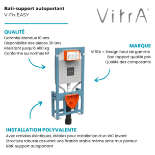 Bâti-Support autoportant V-FIX EASY avec arrivées électriques pour WC lavant