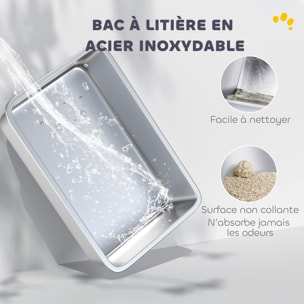 Bac à litière acier inox parois latérales hautes pédale tapis filtrants anti-dispersion pelle