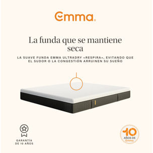 Colchón Original | Muelles y espuma viscoelástica | 25cm