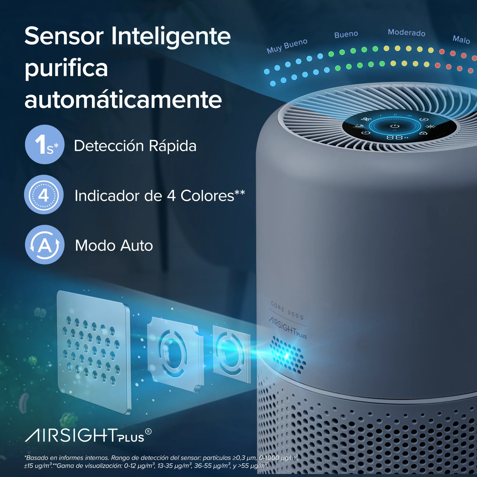 LEVOIT - Purificador de aire  Core 300S Pro Smart True HEPA