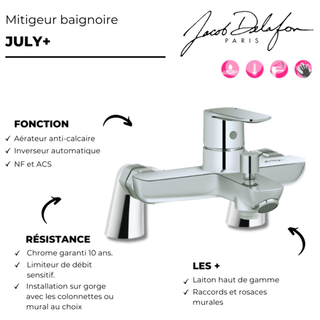 Mitigeur bain sur gorge July+