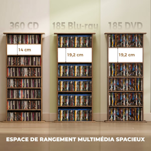 Étagère range CD - meuble rangement CD DVD - 8 compartiments, 6 étagères réglables - effet bois