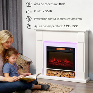 Chimenea Eléctrica Empotrable con Efecto de Llama 3D, Tira de Luz LED RGB, Chimenea Decorativa, 1800W, Temporizador, Termostato Digital, Mando a Distancia, para 30 ㎡, Blanco
