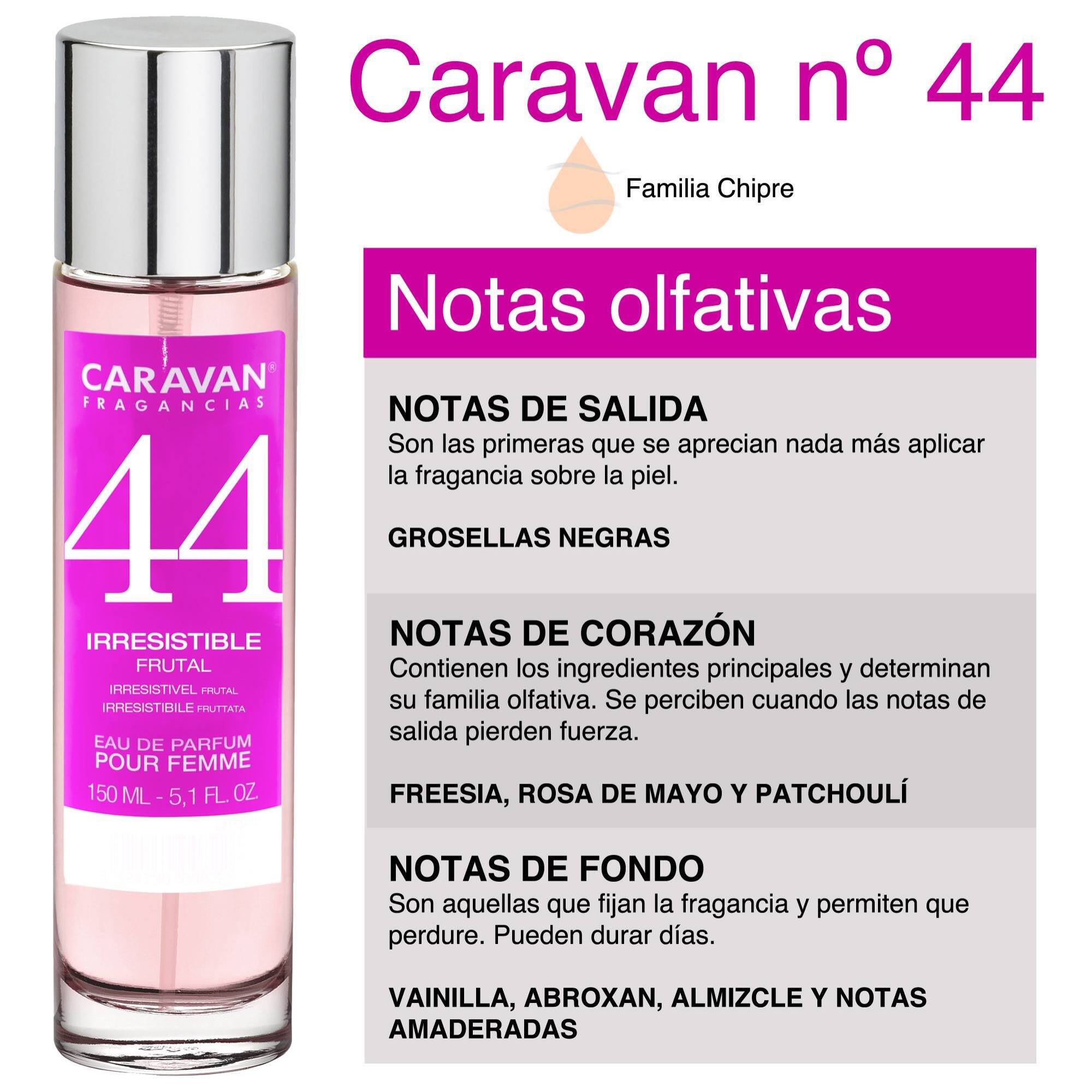 Caravan fragancias - caja de regalo con 2 perfumes: nº43 y nº44 de 150 ml, para mujer