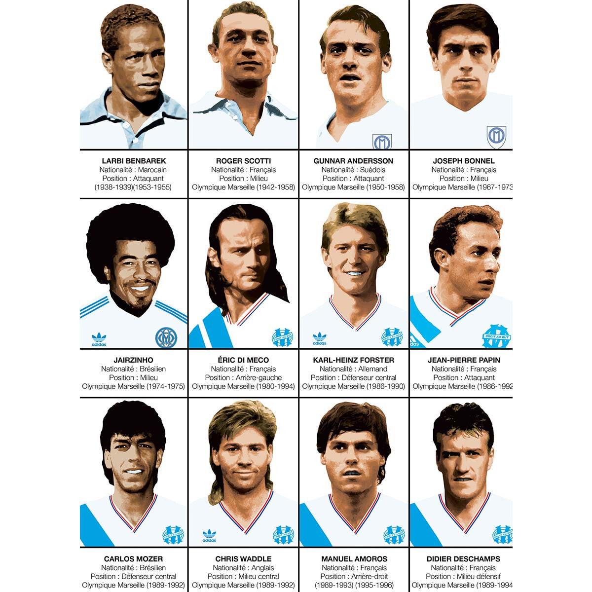 Affiche - Légendes de l'Olympique de Marseille - Olivier Bourdereau