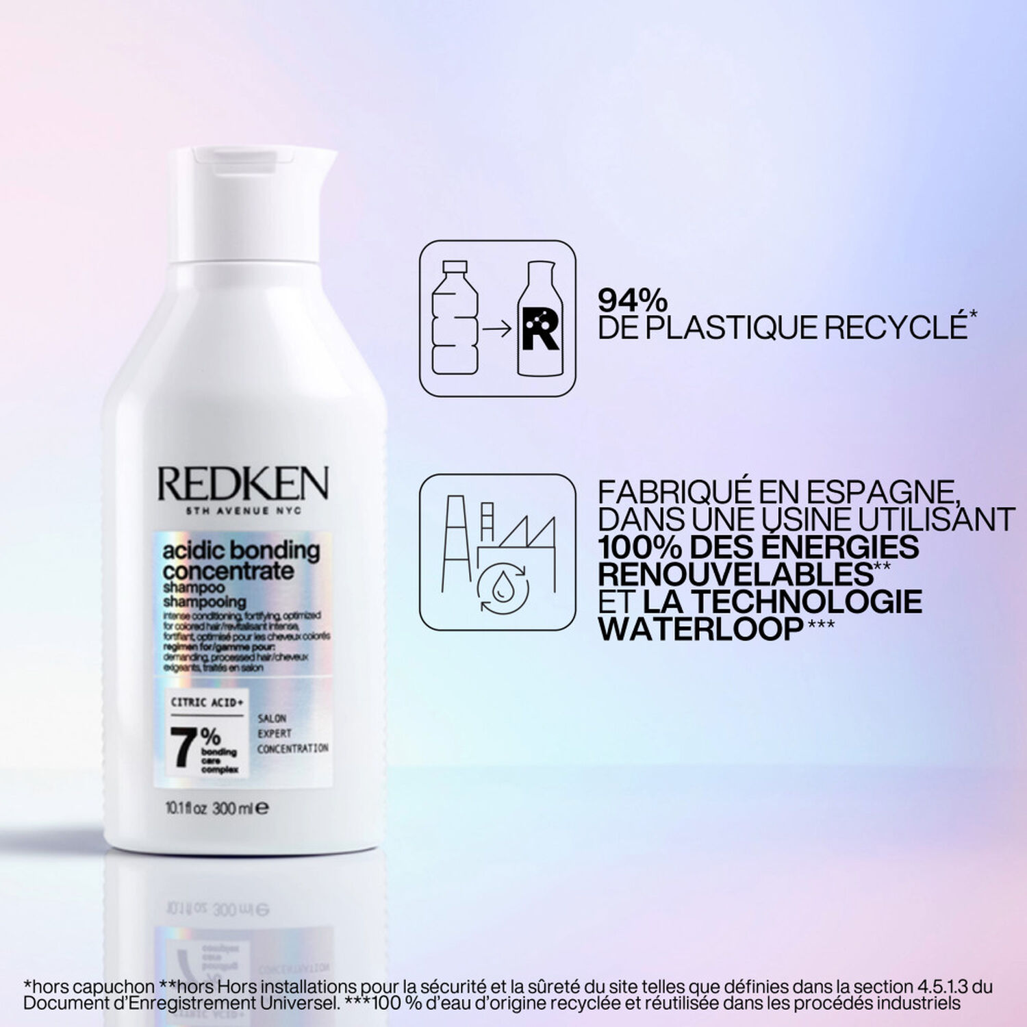 Acidic Bonding Concentrate - Shampoing Réparateur Rechargeable Pour Cheveux Abimés