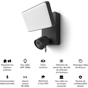 Caméra de surveillance PHILIPS HUE HUE Secure 1080p Floodlight filaire