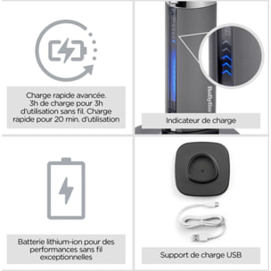 Tondeuse barbe BABYLISS Super-X Metal Series T996E