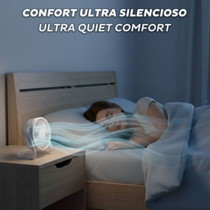 Home Ventilador de mesa USB Ø14,5x11,5cm en color blanco mate