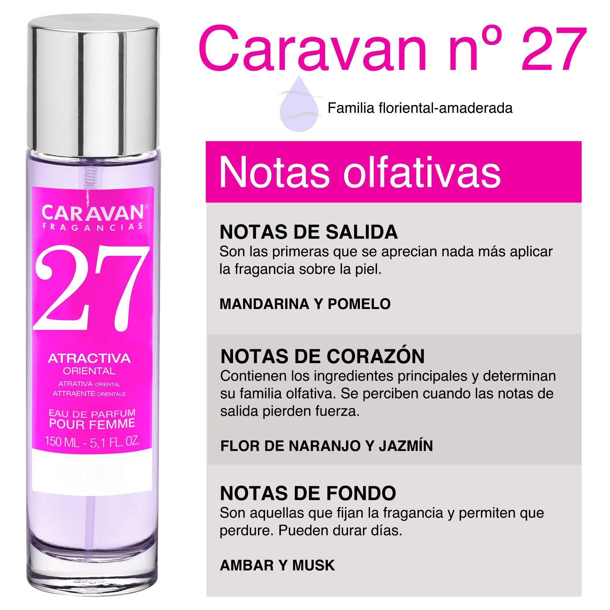 Caravan fragancias - caja de regalo con 2 perfumes: nº81 y nº27 de 150 ml, para mujer