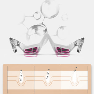 Instrumento de masaje ocular EMS con 3 intensidades y 2 modos de uso.