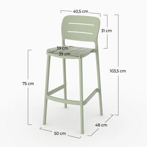 Lot de 2 chaises de bar de jardin 75 cm en plastique vert pastel - Lola