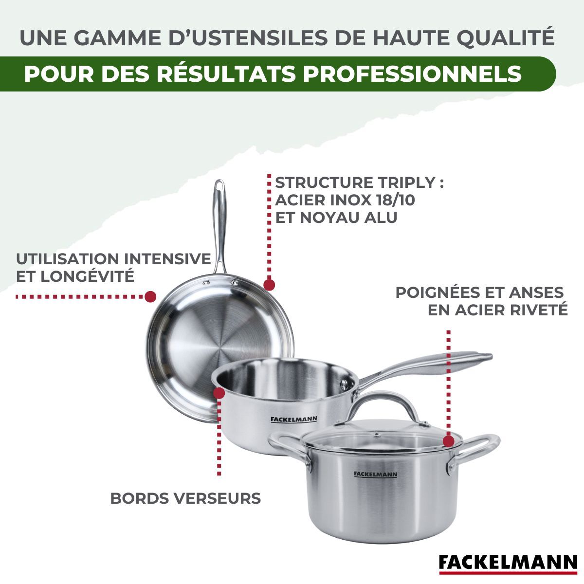 Poêle à Frire, Casseroles, Faitouts inox 18/10 Triply et couvercle Fackelmann Vita3