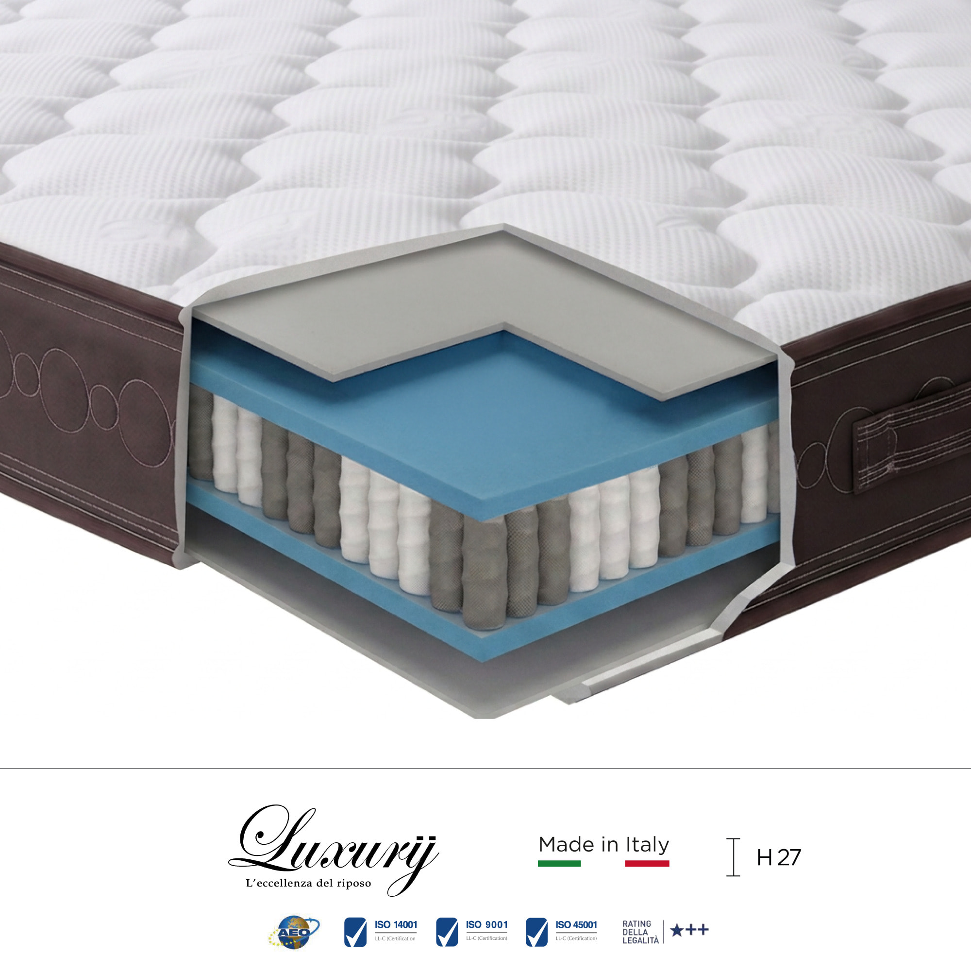 "Salerno" H24 cm 80x190 guanciale Memory OMAGGIO, a molle insacchettate indipendenti ,7 zone a portanza differenziata arrotolato