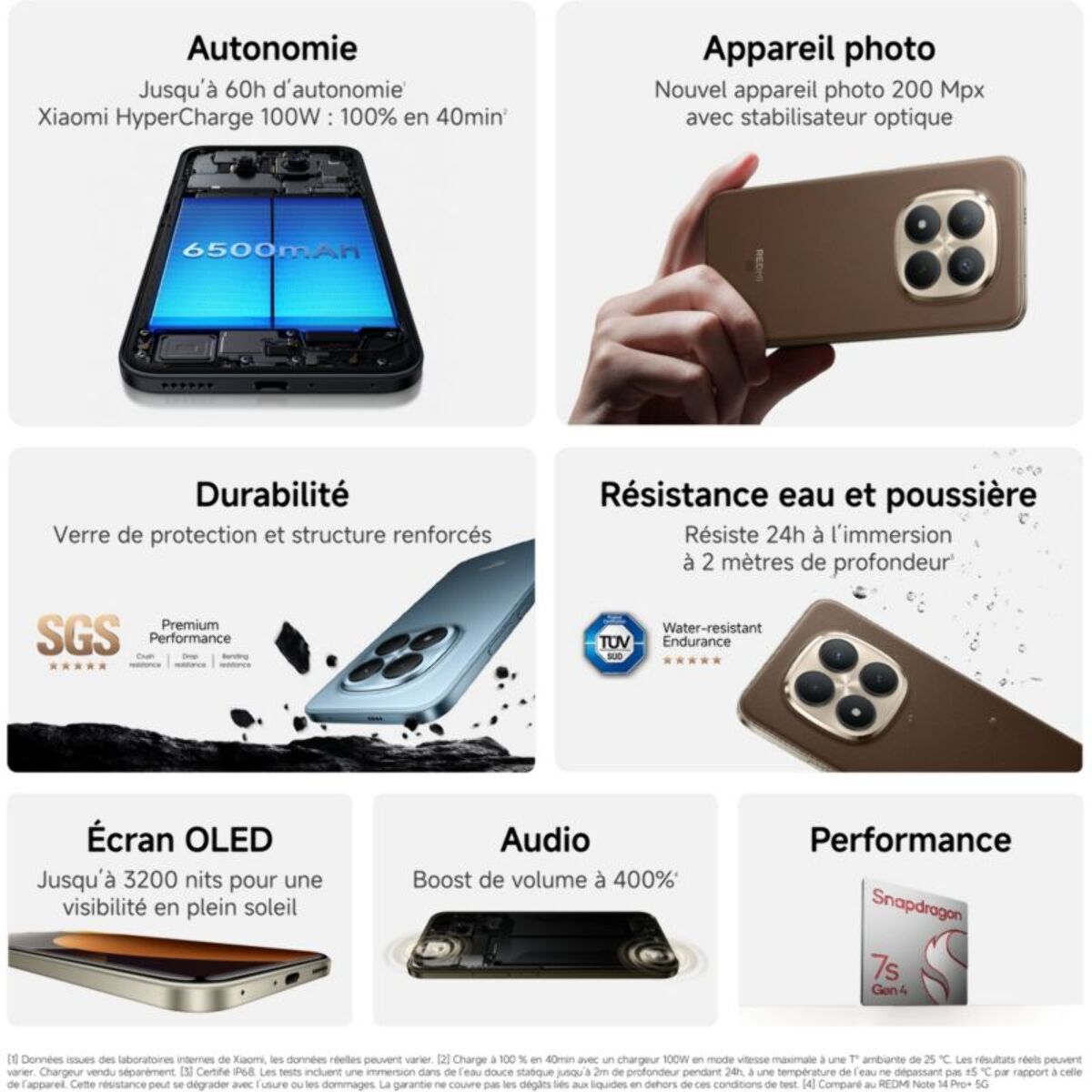 Smartphone XIAOMI Redmi Note 15 Pro+ Moka 256Go 5G