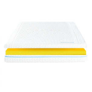 Matelas Bebe Sweet Dreams Bleu | Mousses Haute Densite & Supersoft