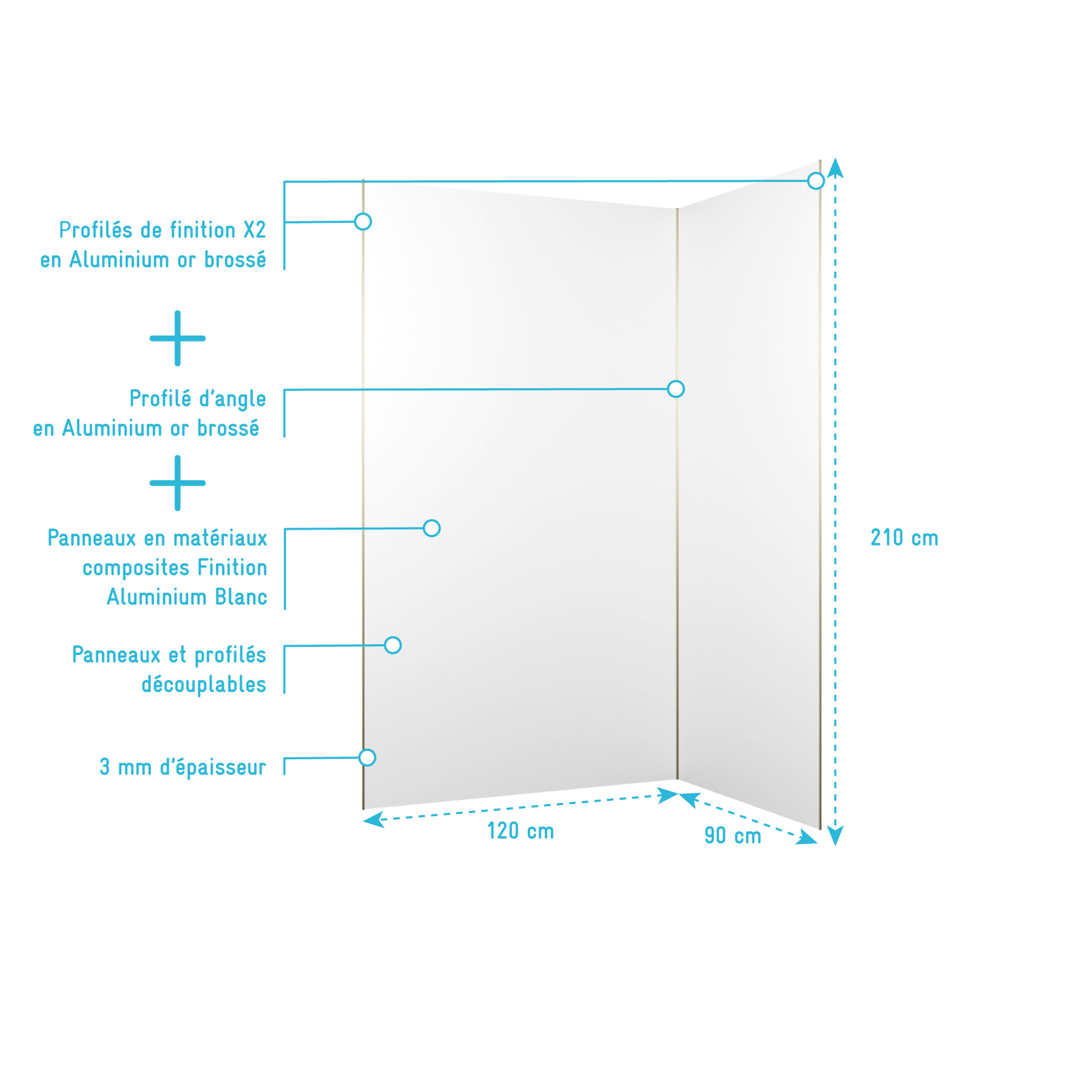 Pack 2 Panneaux Muraux en Aluminium Blanc 120+90x210 cm + Profilés Or Doré Brossé