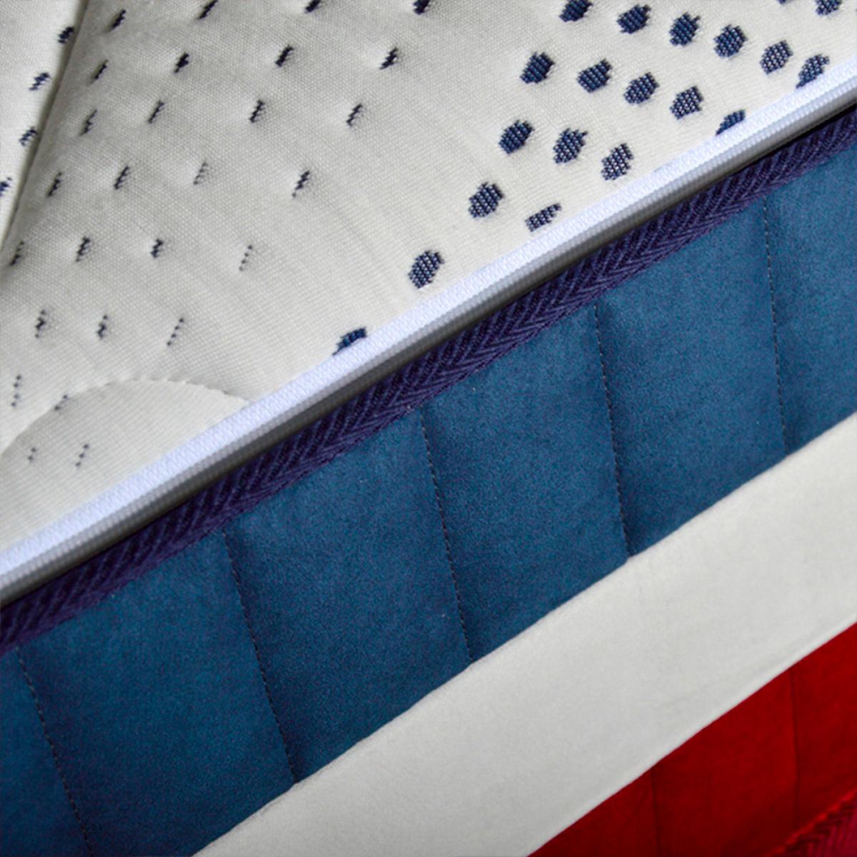 Matelas BBR | Memoire de forme