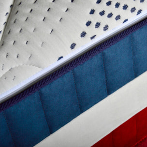 Matelas BBR | Memoire de forme